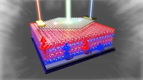 太陽電池の「原理的限界」を突破する京都大学の量子的アプローチ——バルク光起電力効果が切り拓く次世代エネルギー革命
