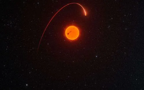 Gaiaは正しかった。確かに惑星を発見していたのだ