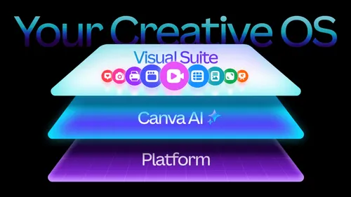Canva、AI基軸の「クリエイティブOS」構想を発表：デザインツールからビジネスの神経系への野心的な転換