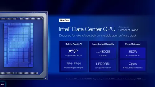 Intel「Crescent Island」は最大480GB LPDDR5Xへ、HBM競争を避けるAI推論GPUの賭け