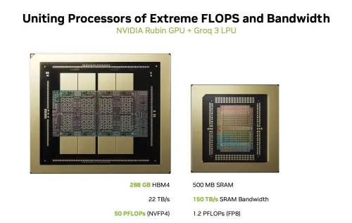 NVIDIAがGroq技術を統合した超低遅延AIチップ「Groq 3 LPU」を発表、GPUの限界を超える異種混合アーキテクチャの全貌