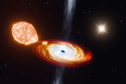 “幸福なアクシデント”により初の三重連星系ブラックホールが見つかる