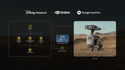 物理エンジンNewton、Linux Foundationに寄贈へ：NVIDIA、Google、Disney共同開発の狙い