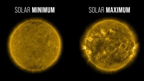 太陽は活動の極大期を迎えた、これは1年間続く可能性がある