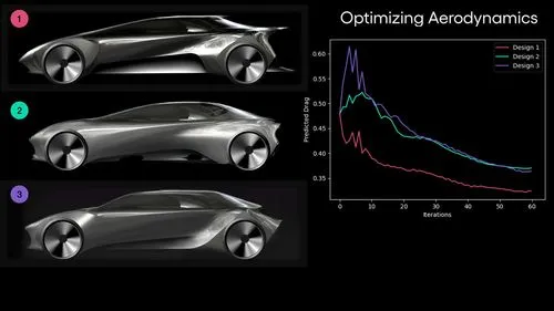 トヨタ自動車のAI研究所が生成AIを使った車両設計ツールを発表