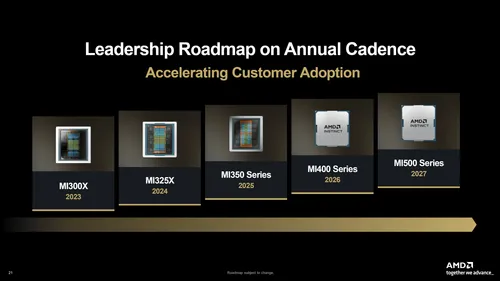 AMD、NVIDIA Vera Rubinに挑む次世代AIアクセラレータ「Instinct MI400」を公開