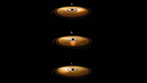 「時空そのもの」を引きずり回すブラックホールの姿を捉えることに成功：アインシュタインの正しさがまたしても証明される