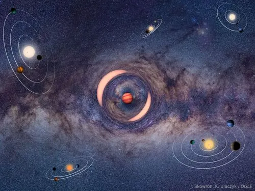 闇を彷徨う「孤高の惑星」を完全捕捉：土星サイズの浮遊惑星が天の川銀河の深奥で特定された科学的意義とは