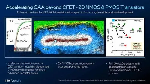 Intel、IEDM 2024で画期的な2Dトランジスタと次世代パッケージング技術を発表