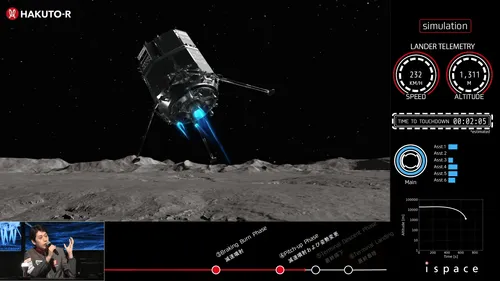 HAKUTO-R Mission 2の墜落はレーザー距離計が原因であった