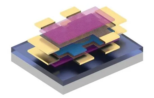 MIT、魔法のグラフェンで室温超伝導への重大な道標を発見：物理学の常識を覆す「V字の謎」とは