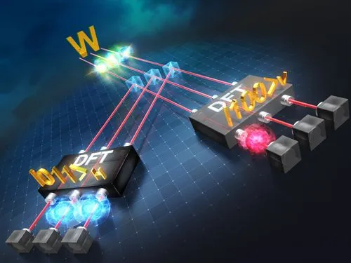 量子もつれの「W状態」京大らが25年越しの測定に世界初成功。SFが現実に？テレポーテーションへの扉開く