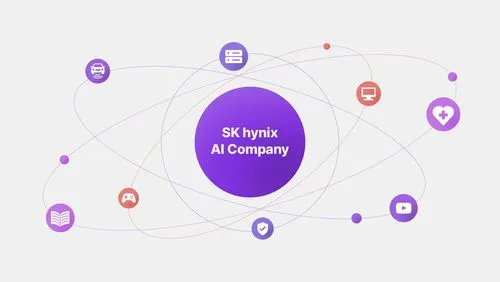 SK hynix、Solidigmをスピンオフさせ米国にAI開発の新拠点設立：100億ドル巨額投資の全貌と組織再編の真意