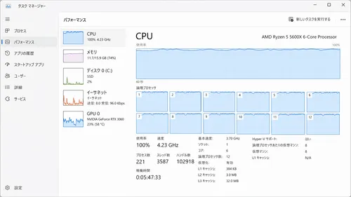 なぜタスクマネージャーのCPU100%に余裕があるのか：85KBの設計遺産と30年ぶりの計算式刷新