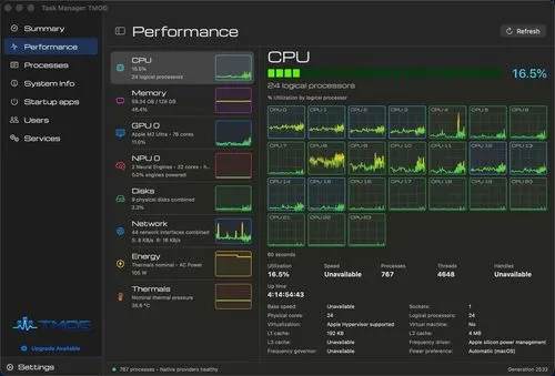 Windowsタスクマネージャーの生みの親、Mac向け代替アプリ「TMOG」を公開