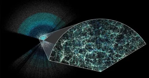 宇宙が膨張している可能性を示す新しい3Dマップが公開