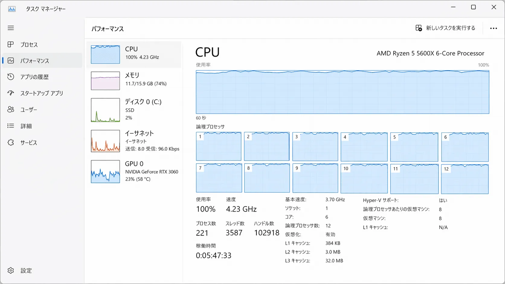 なぜタスクマネージャーのCPU100%に余裕があるのか：85KBの設計遺産と30年ぶりの計算式刷新