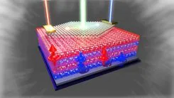 太陽電池の「原理的限界」を突破する京都大学の量子的アプローチ——バルク光起電力効果が切り拓く次世代エネルギー革命