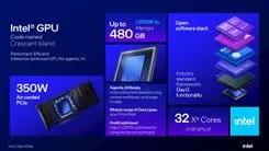 Intel GPU、コードネームCrescent Islan