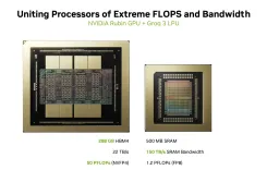 NVIDIAがGroq技術を統合した超低遅延AIチップ「Groq 3 LPU」を発表、GPUの限界を超える異種混合アーキテクチャの全貌