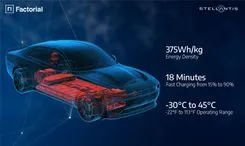 Stellantisが半固体電池の実用化に前進、2026年に「Dodge Charger」に搭載へ