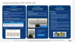サーバー技術をデスクトップへ。Intel「ATX12VO V3」が仕掛ける圧倒的な電力効率革命