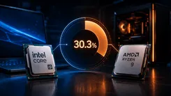 IntelとAMDのCPUと円グラフ
