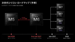 次世代Mチップロードマップ