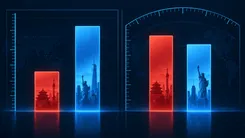 中国の研究開発費は購買力平価で米国並みでも、基礎研究の対GDP比は米国の4割弱