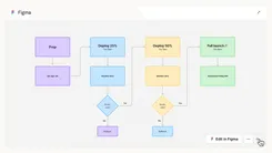 Claude内でSlackやCanva等のアプリ直接操作が可能に：Anthropicが描く「AI OS」への野心