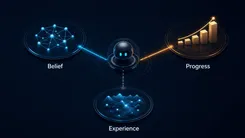 外部メモリを毎回使う必要はなかった　MetaのAI、学習後は「約1回」の参照で成功率96.9%