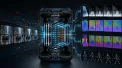 AIが映像から情報を抽出