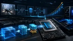 AI技術の進化とコンピューティング