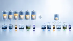 Microsoft 365、OneDriveの「1人1TB」を廃止へ　家族6人なら6TBから2TBに激減
