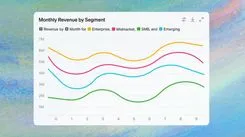 ChatGPTにインタラクティブなデータ分析機能やGoogleドライブ、OneDriveとの連携機能が追加
