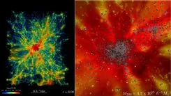 史上最大の宇宙シミュレーションをスーパーコンピュータが実現