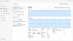 なぜタスクマネージャーのCPU100%に余裕があるのか：85KBの設計遺産と30年ぶりの計算式刷新