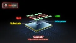 TSMC CoWoSがAI覇権を握る鍵、NVIDIAは6割独占との予測も：米国戦略拠点化で半導体地図は塗り替わるのか？