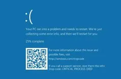 Microsoft、Crowdstrikeの障害によって世界中で850万台のPCが影響を受けたと発表、復旧ツールを公開