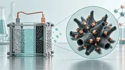 リチウムイオン電池に代わる新技術に進展、亜鉛空気電池が300時間超の充放電に成功