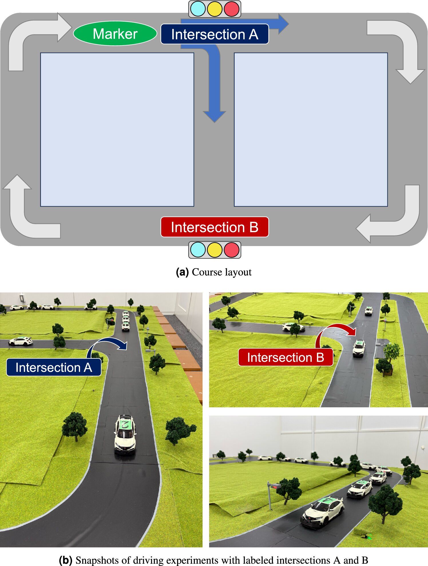 turning-city-traffic