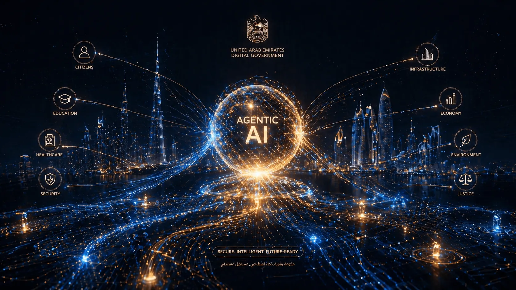 アラブ首長国連邦、政府業務の50%を「AIエージェント」に移行：2年以内の完全自律化がもたらす行政のパラダイムシフト