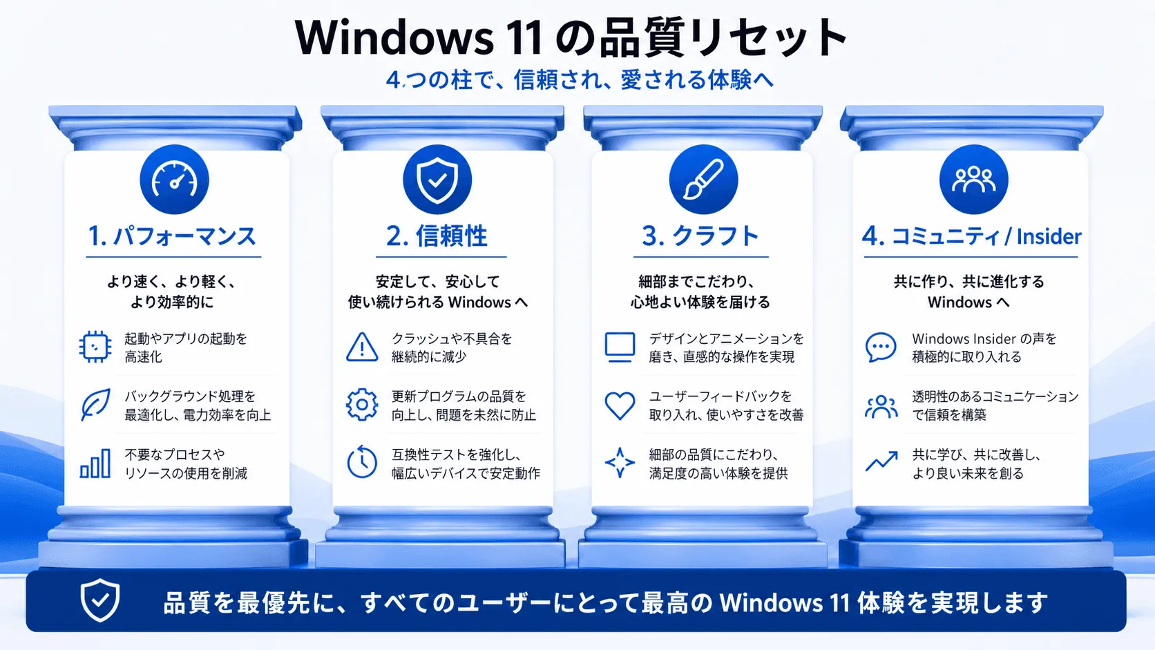windows-11-performance-up.webp